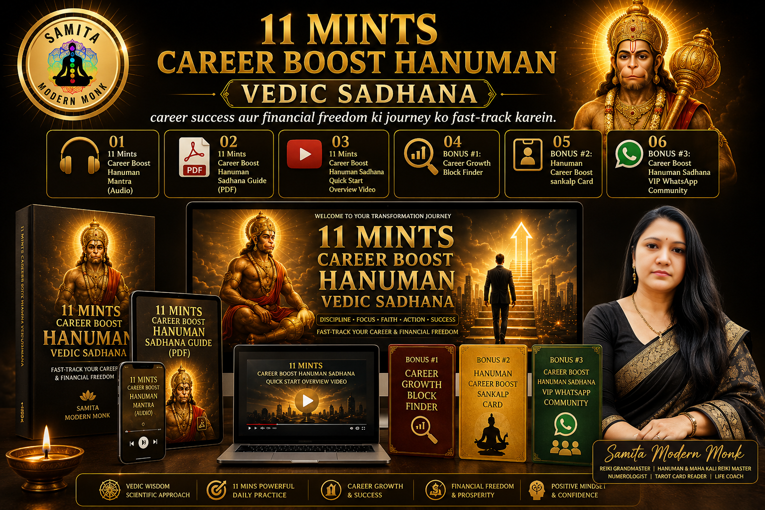 11-Min Career Boost Sadhana